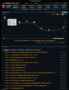第二課 如何進行公司行業背景調查——以千方科技的信息系統集成服務為例